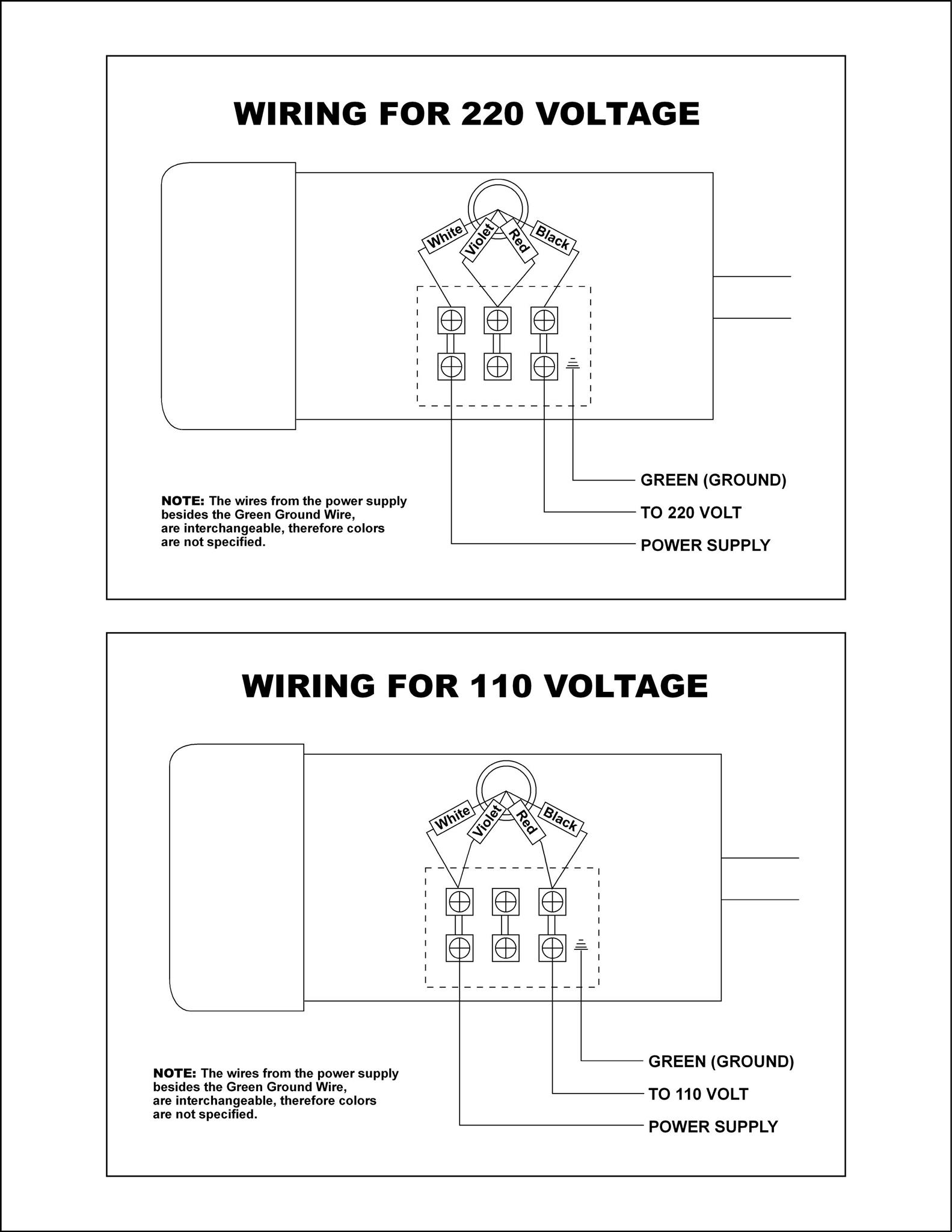 Wiring Diagram For 220v Dust Collector - Wiring Diagram and Schematic Role